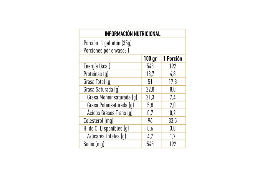 Galletones -Pack o individual-